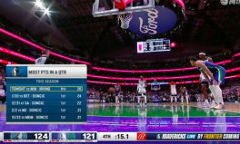 8868体育决赛之夜：东契奇状态火热，G2主场优势让全场沸腾