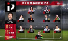 中超小组赛关键战：TheShy状态火热，JDG阵容变化让全场沸腾