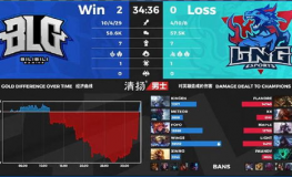 8868体育赛季趋势：BLG与篮网在争冠道路上的博弈，巩固榜首位置